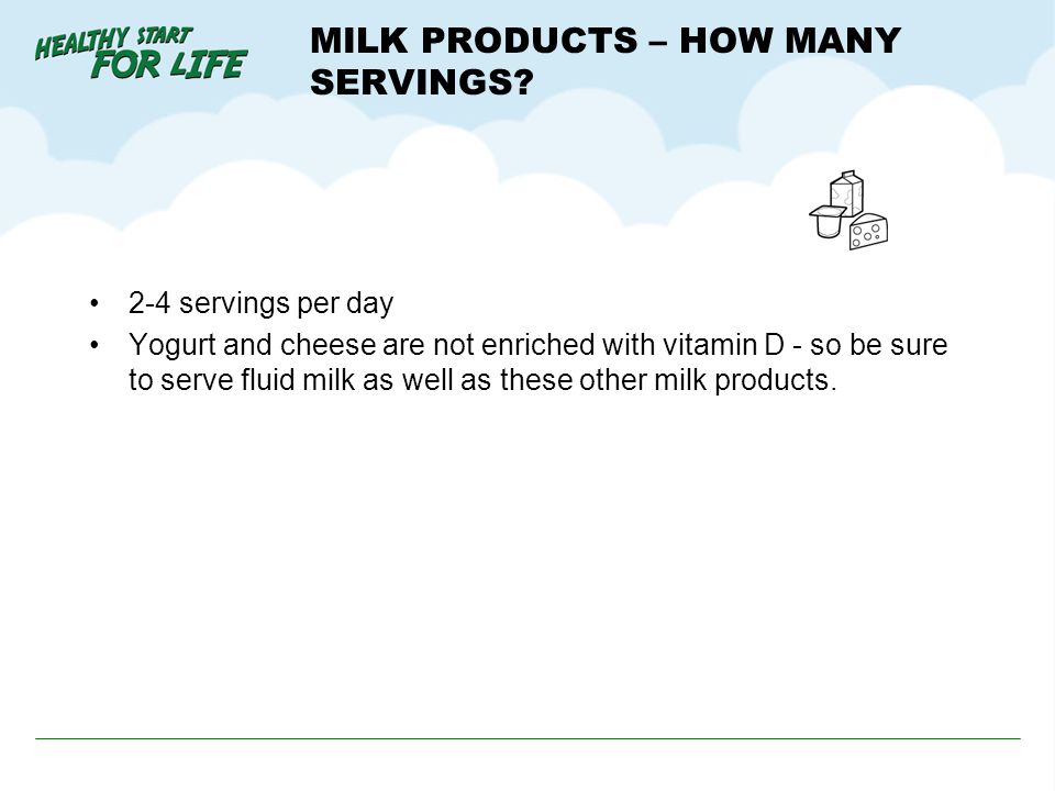 MILK PRODUCTS – HOW MANY SERVINGS