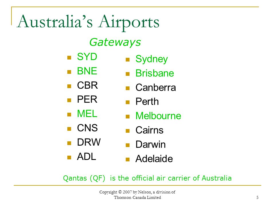 Australia’s Airports Gateways SYD Sydney BNE Brisbane CBR Canberra PER