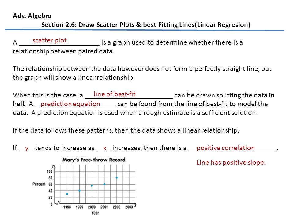 Section 2.6: Draw Scatter Plots & best-Fitting Lines(Linear Regresion)