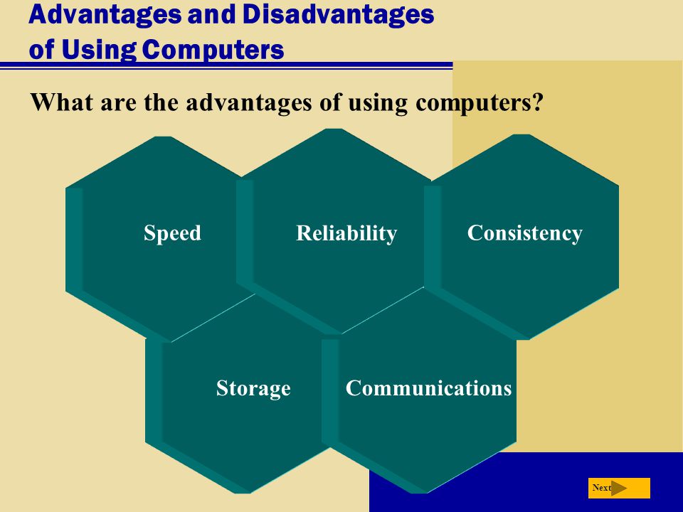 Advantages and Disadvantages of Using Computers