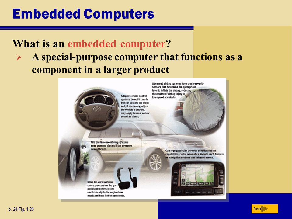Embedded Computers What is an embedded computer