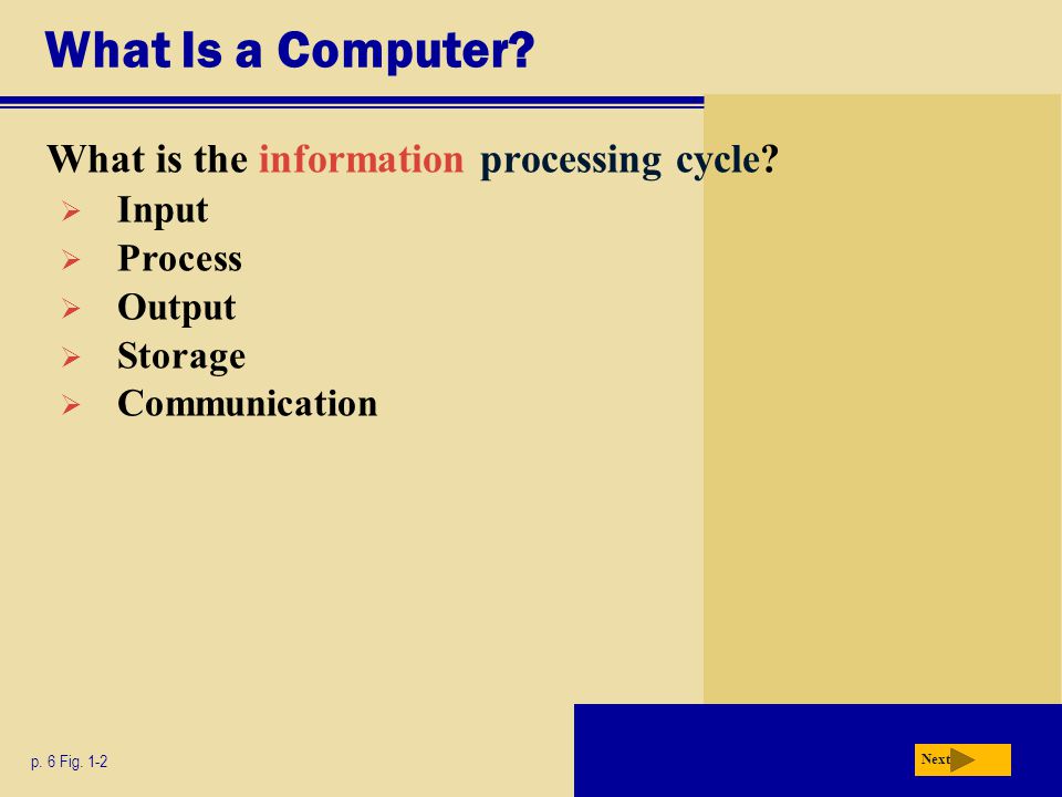 What Is a Computer What is the information processing cycle Input