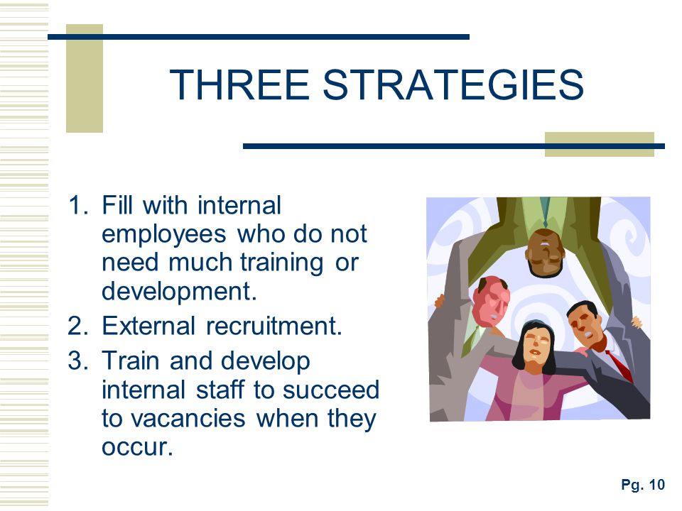 THREE STRATEGIES Fill with internal employees who do not need much training or development. External recruitment.