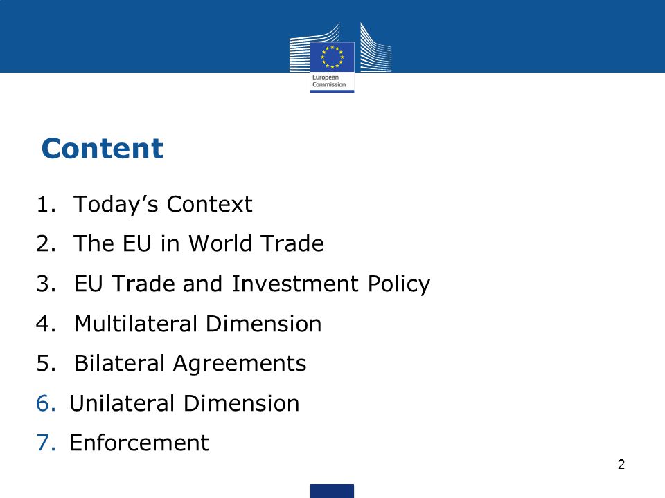 Content 1. Today’s Context 2. The EU in World Trade