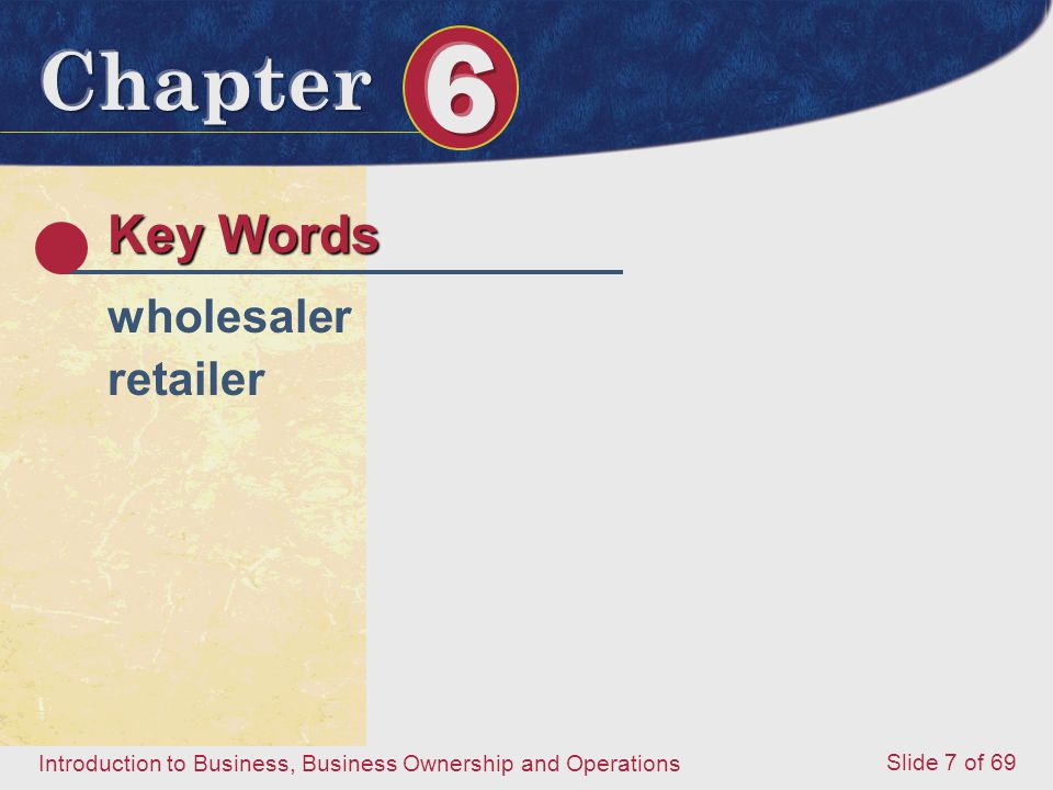 Key Words wholesaler retailer