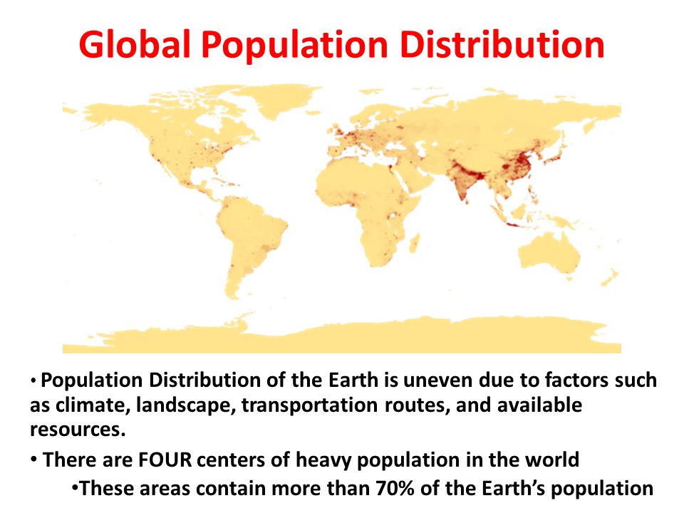 Global Population Distribution