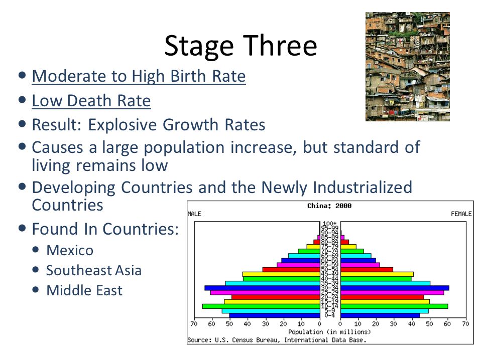 Stage Three Moderate to High Birth Rate Low Death Rate