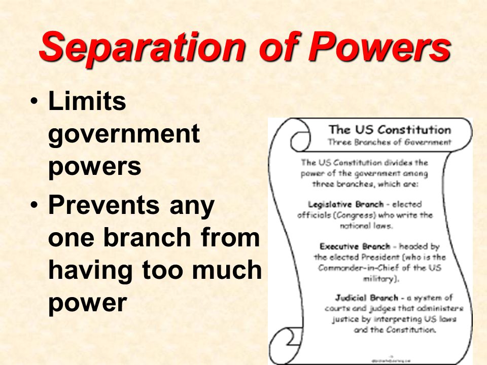 Separation of Powers Limits government powers