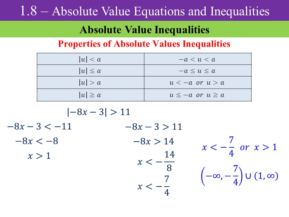 Absolute Value Inequalities Properties of Absolute Values Inequalities