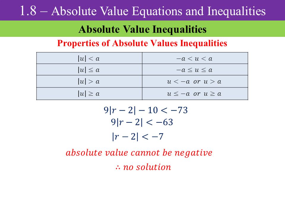 Absolute Value Inequalities Properties of Absolute Values Inequalities