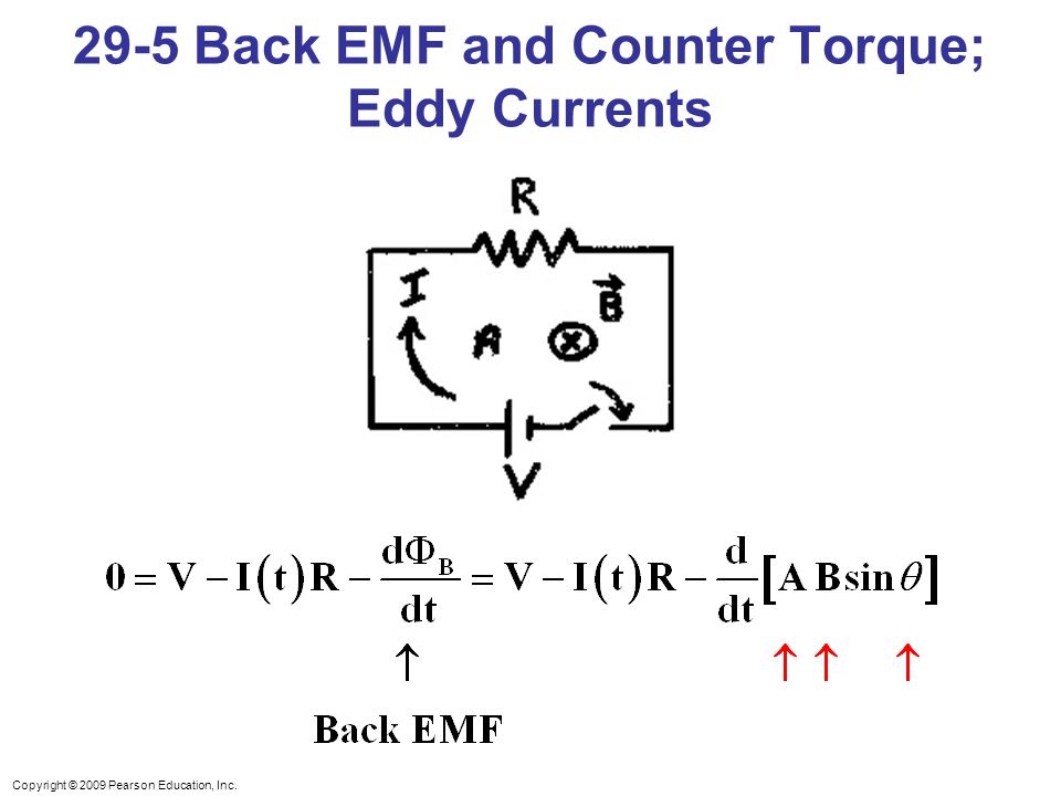 29-5 Back EMF and Counter Torque; Eddy Currents