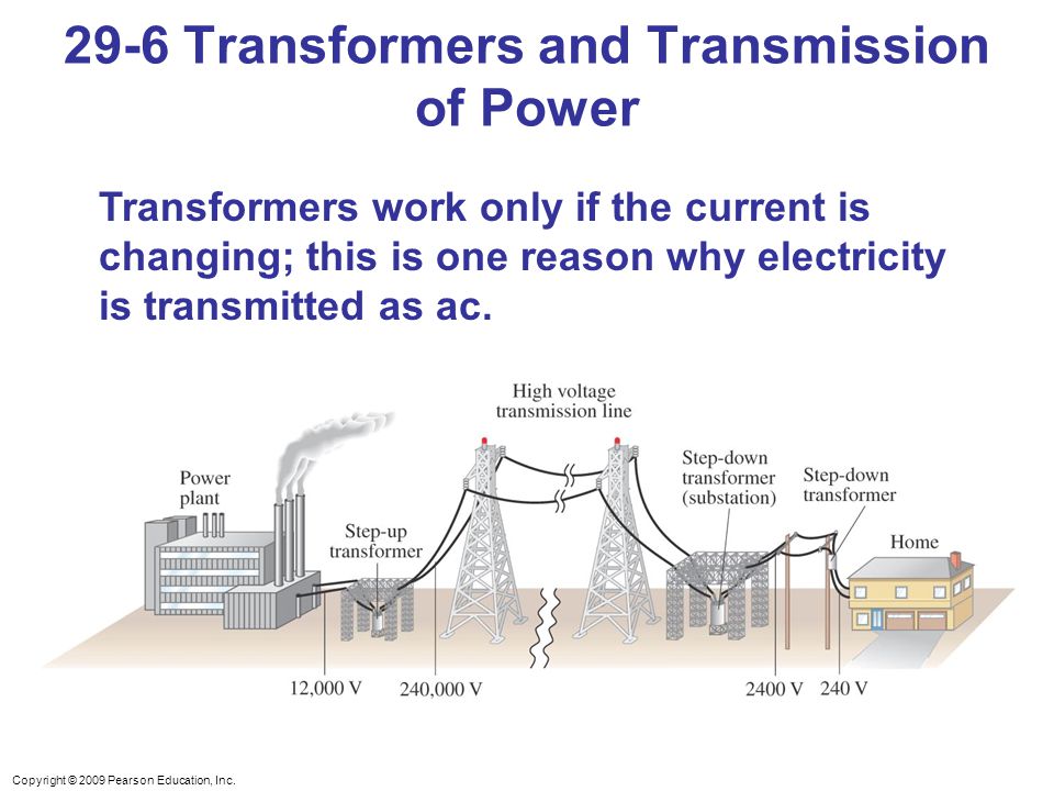 29-6 Transformers and Transmission of Power