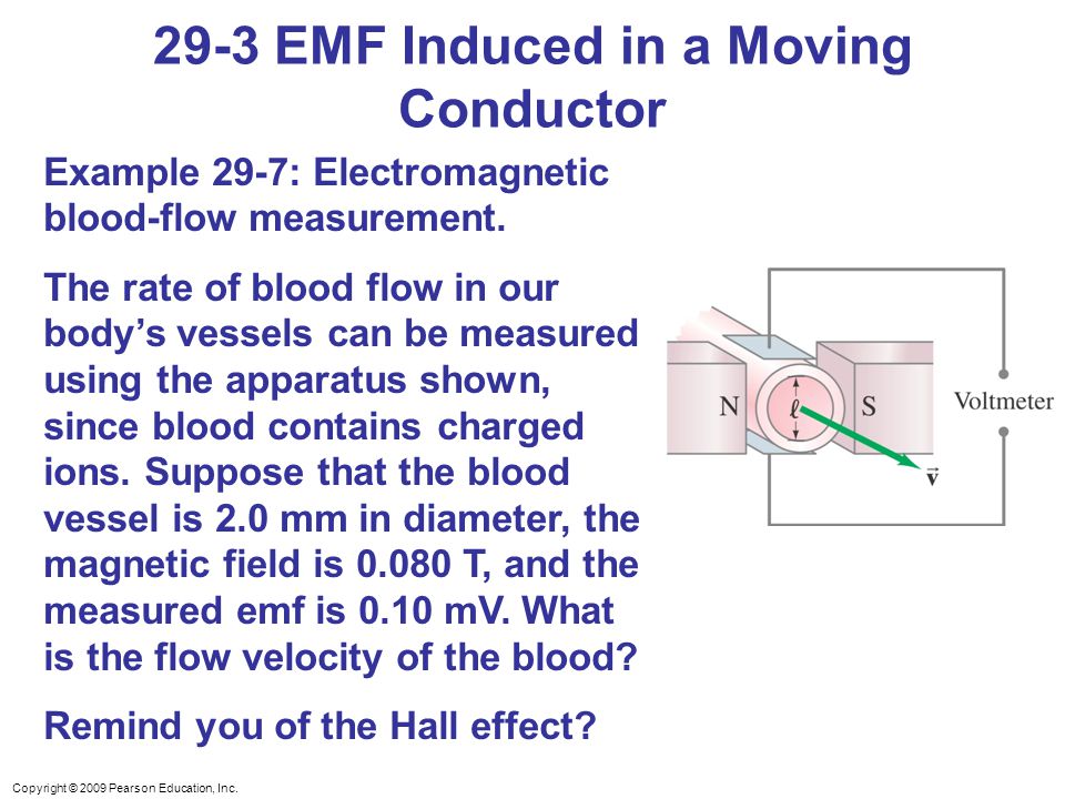 29-3 EMF Induced in a Moving Conductor
