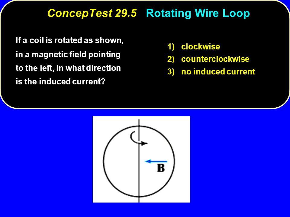 ConcepTest 29.5 Rotating Wire Loop