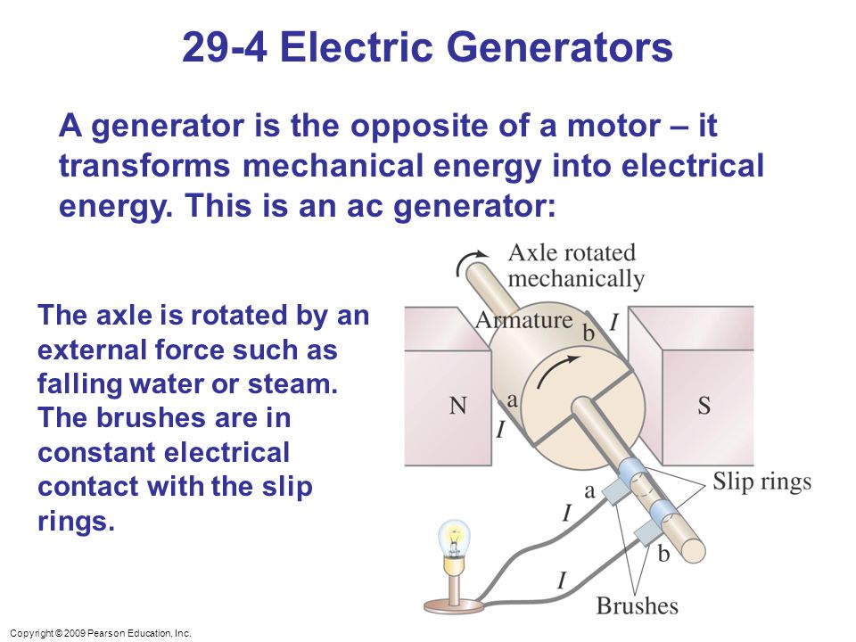29-4 Electric Generators A generator is the opposite of a motor – it transforms mechanical energy into electrical energy. This is an ac generator: