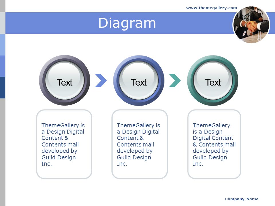Diagram. Text. Text. Text. ThemeGallery is a Design Digital Content & Contents mall developed by Guild Design Inc.