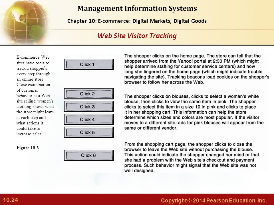 Web Site Visitor Tracking