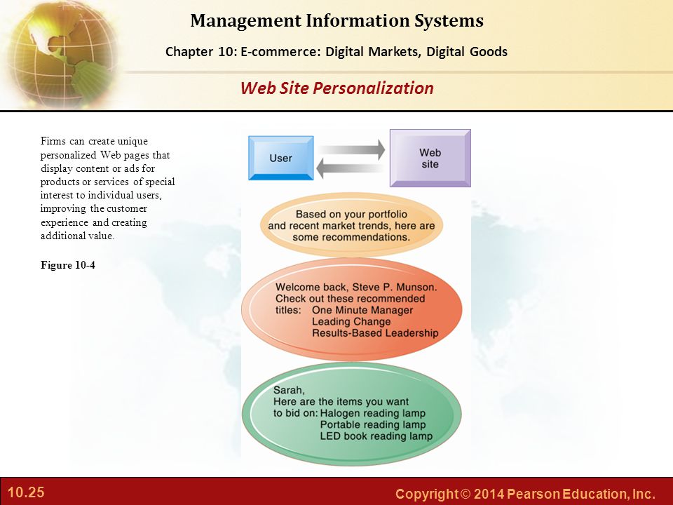 Web Site Personalization
