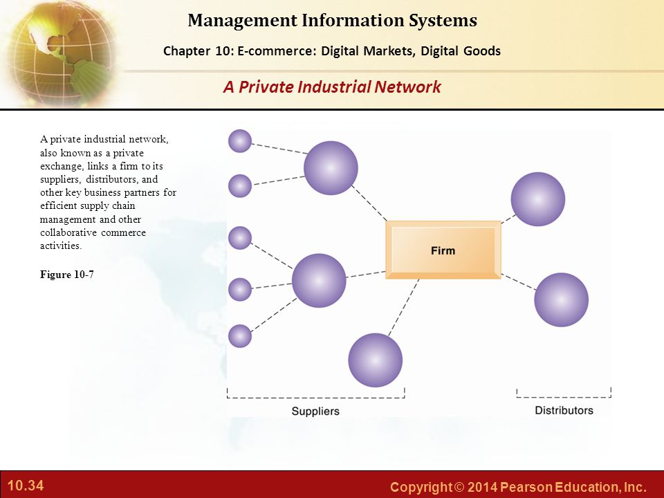 A Private Industrial Network