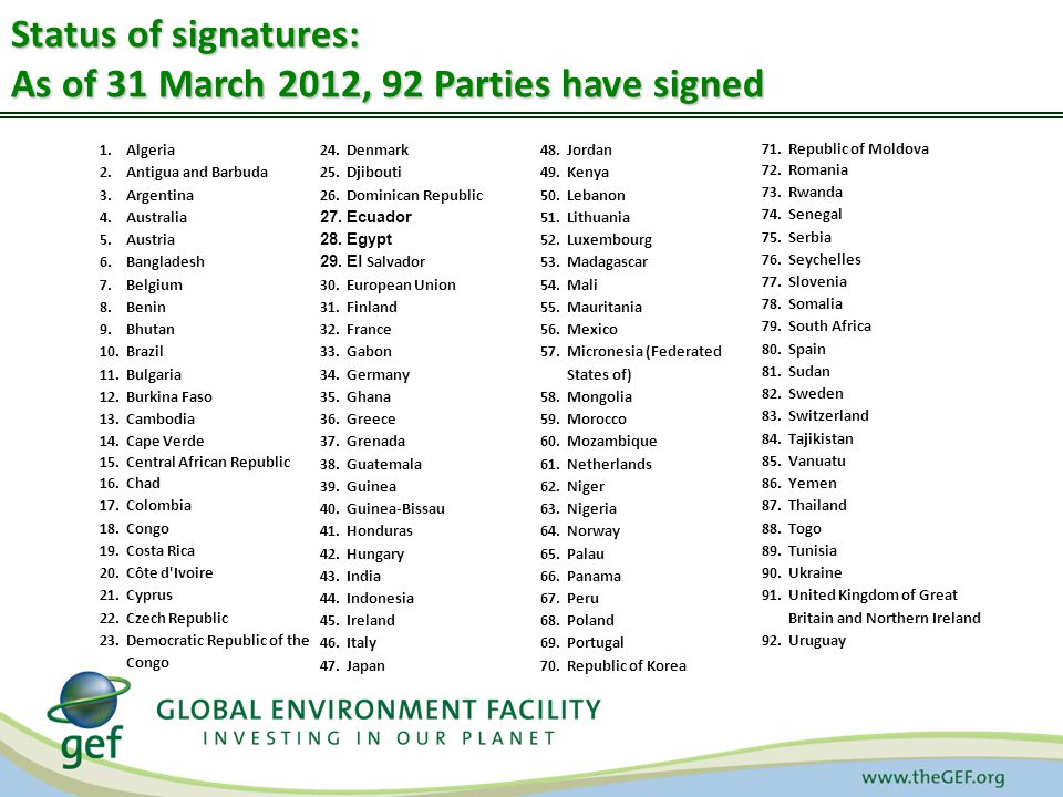 As of 31 March 2012, 92 Parties have signed