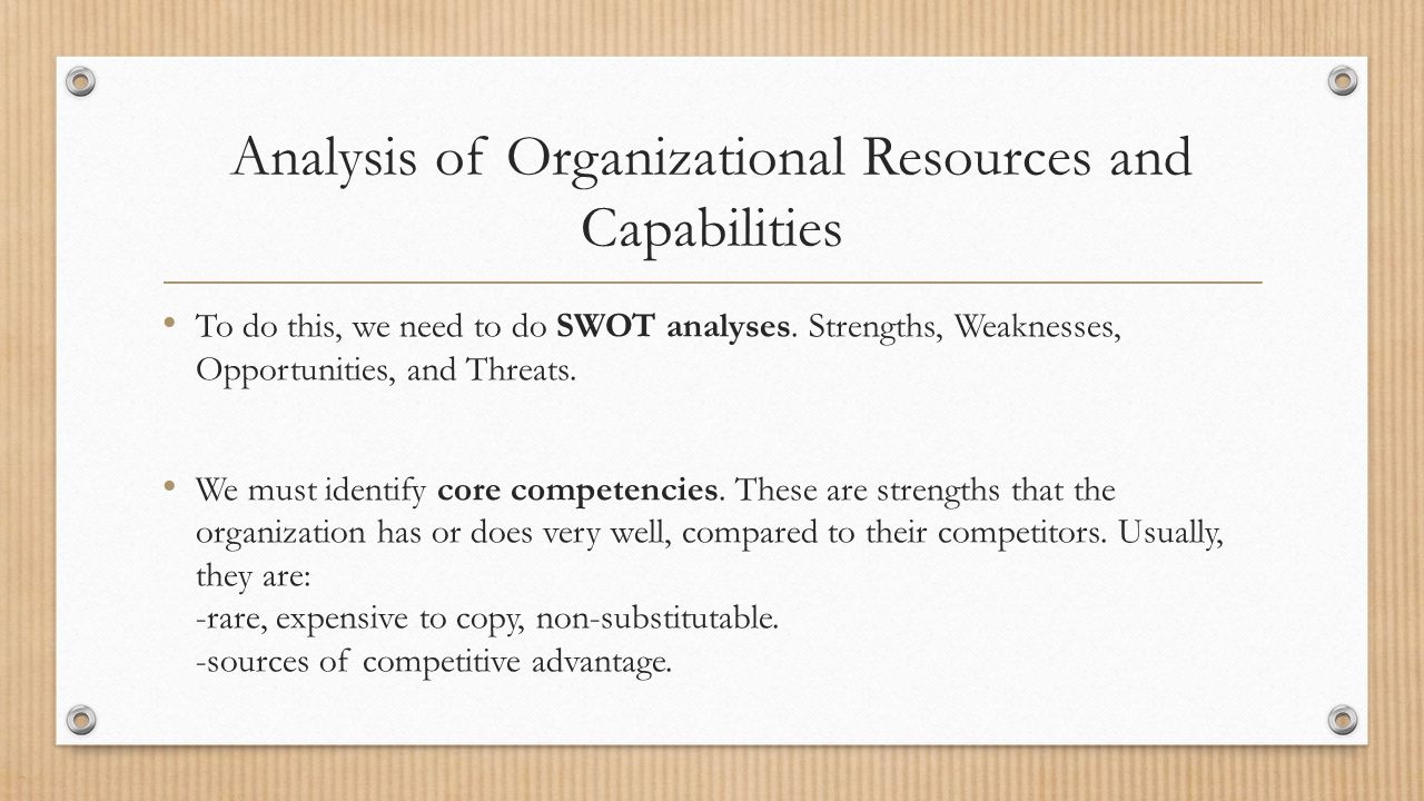 Analysis of Organizational Resources and Capabilities