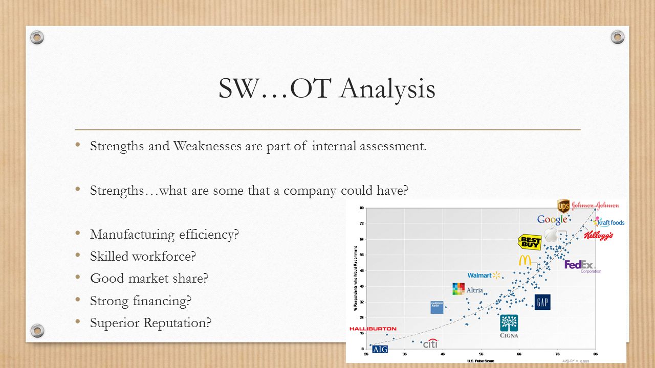 SW…OT Analysis Strengths and Weaknesses are part of internal assessment. Strengths…what are some that a company could have