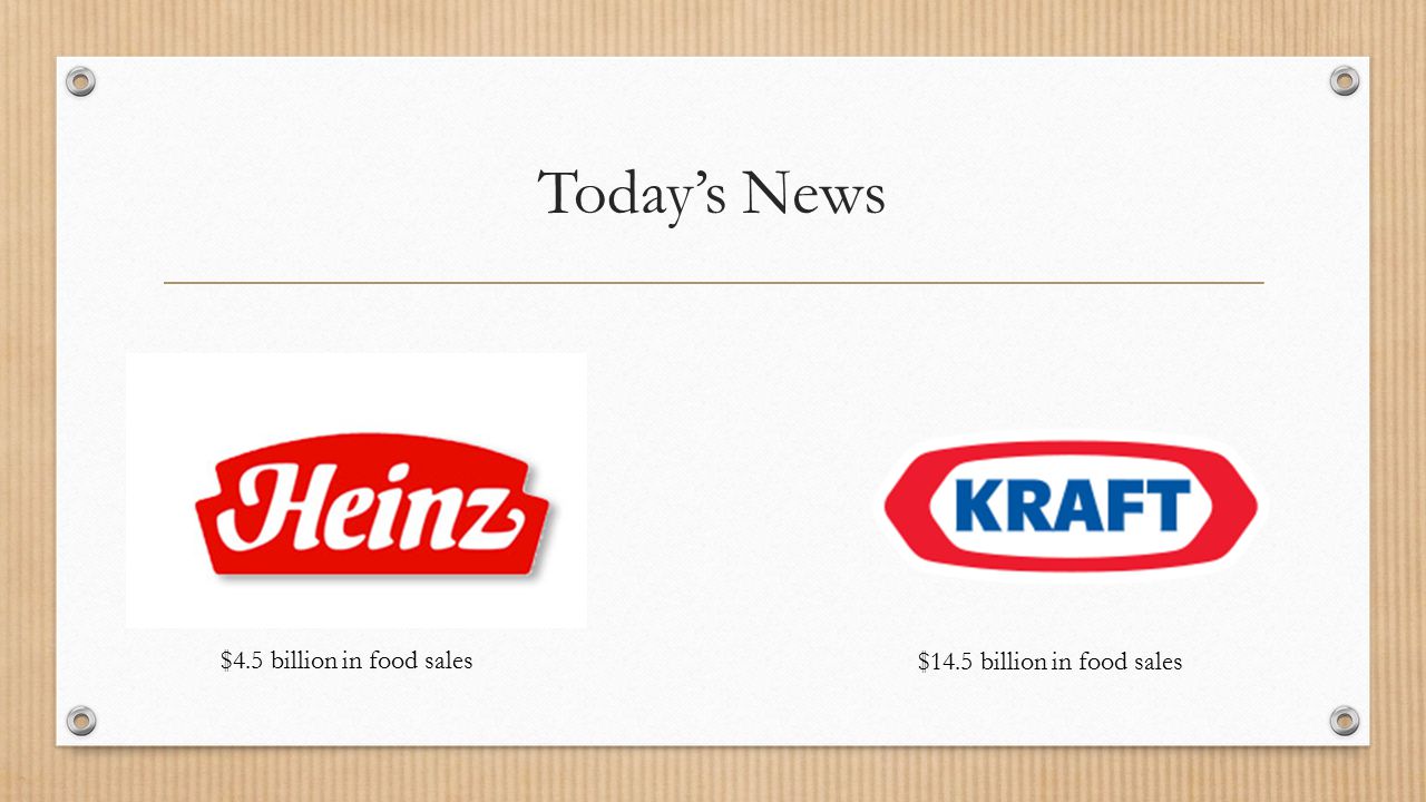 Today’s News $4.5 billion in food sales $14.5 billion in food sales