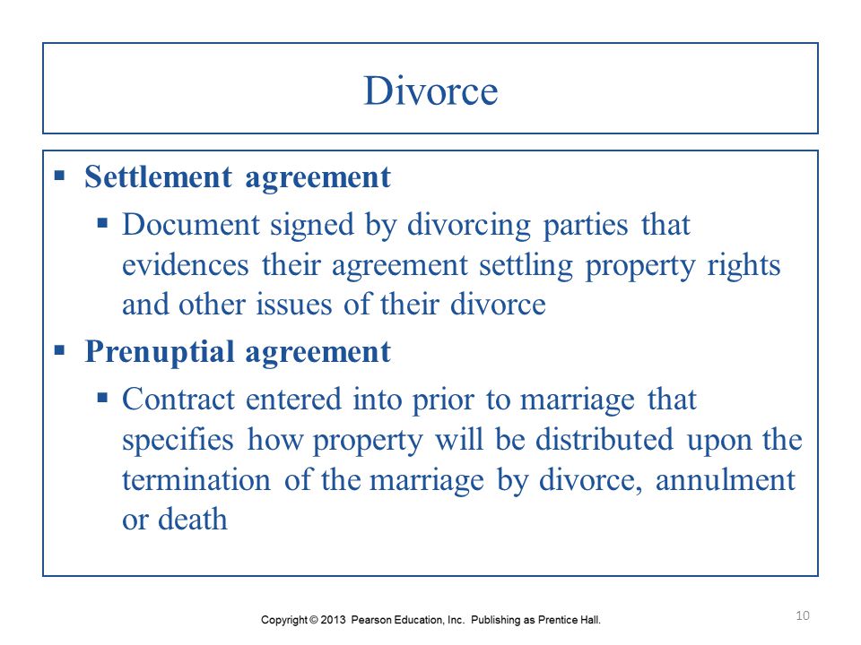 Divorce Settlement agreement