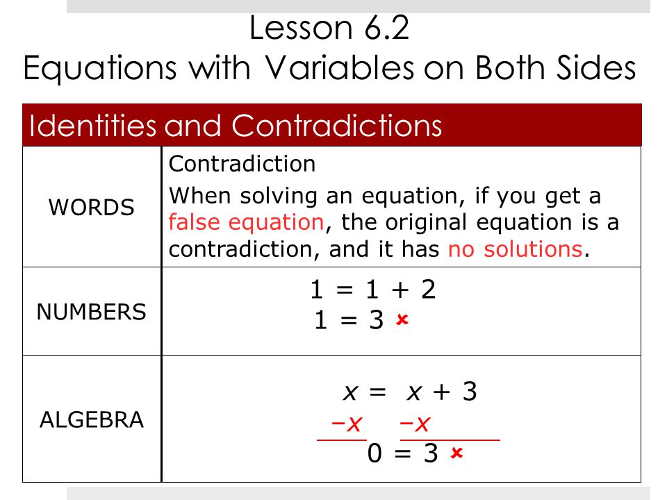 Equations with Variables on Both Sides