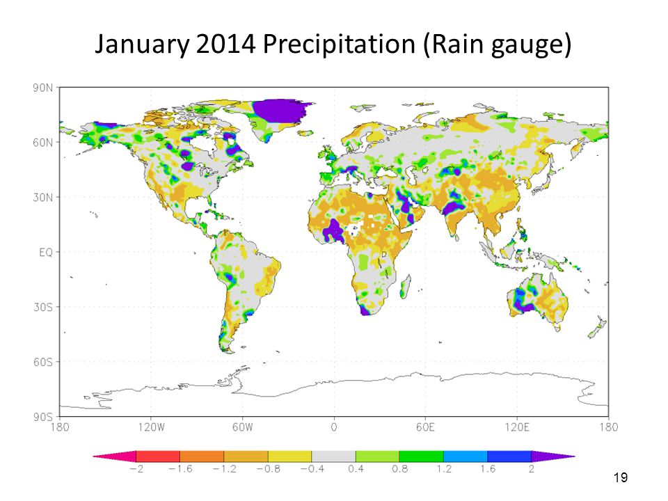 January 2014 Precipitation (Rain gauge)