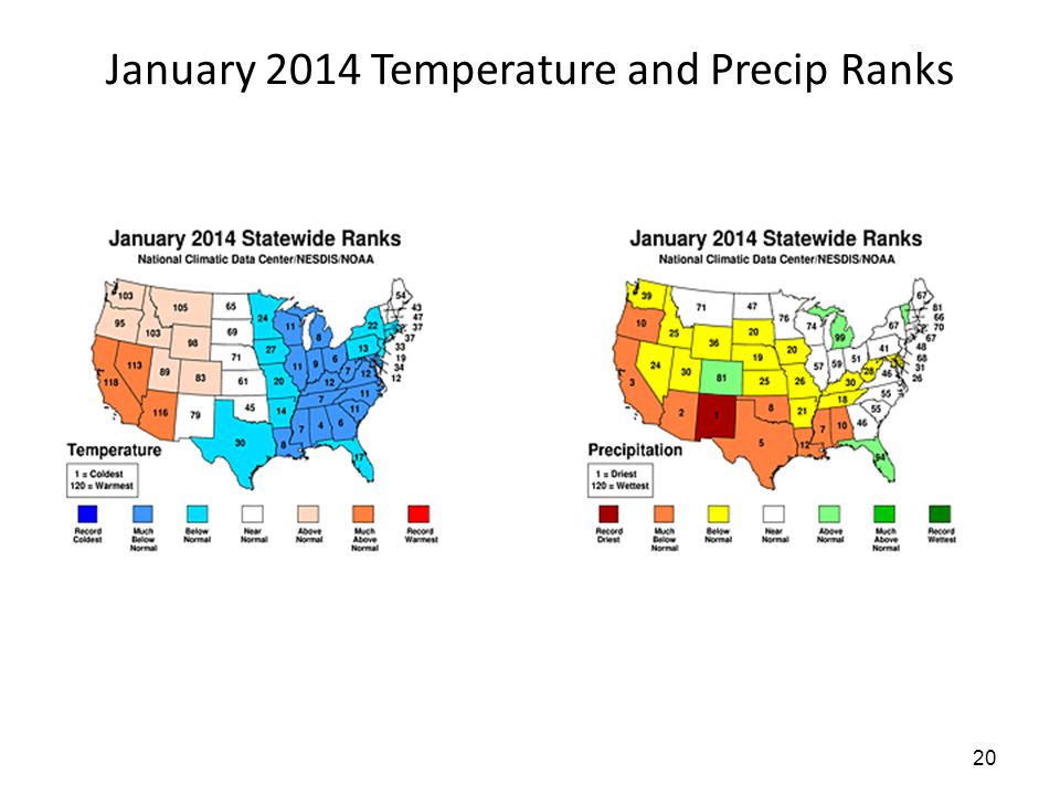 January 2014 Temperature and Precip Ranks