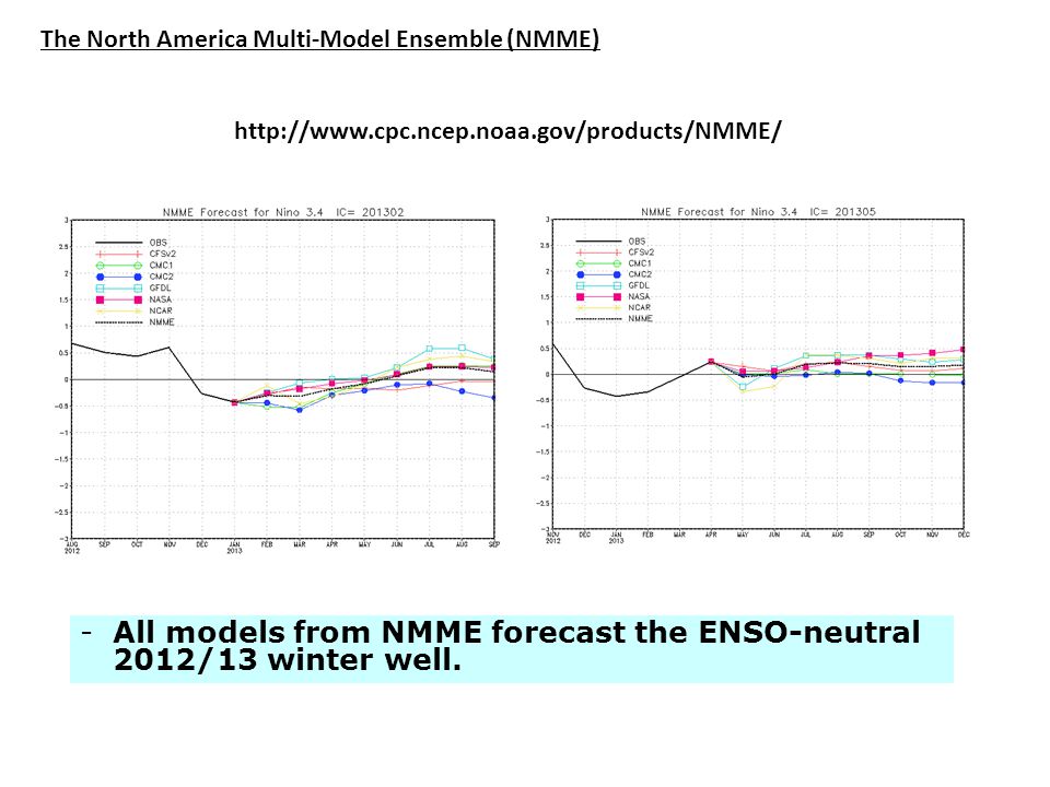 All models from NMME forecast the ENSO-neutral 2012/13 winter well.