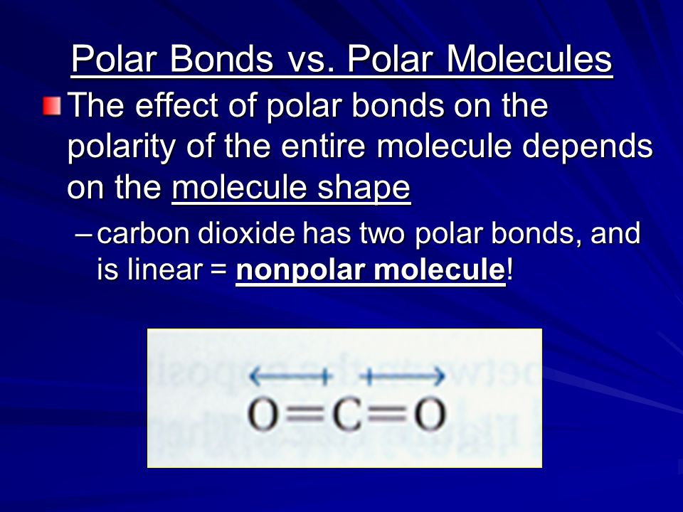 Polar Bonds vs. Polar Molecules