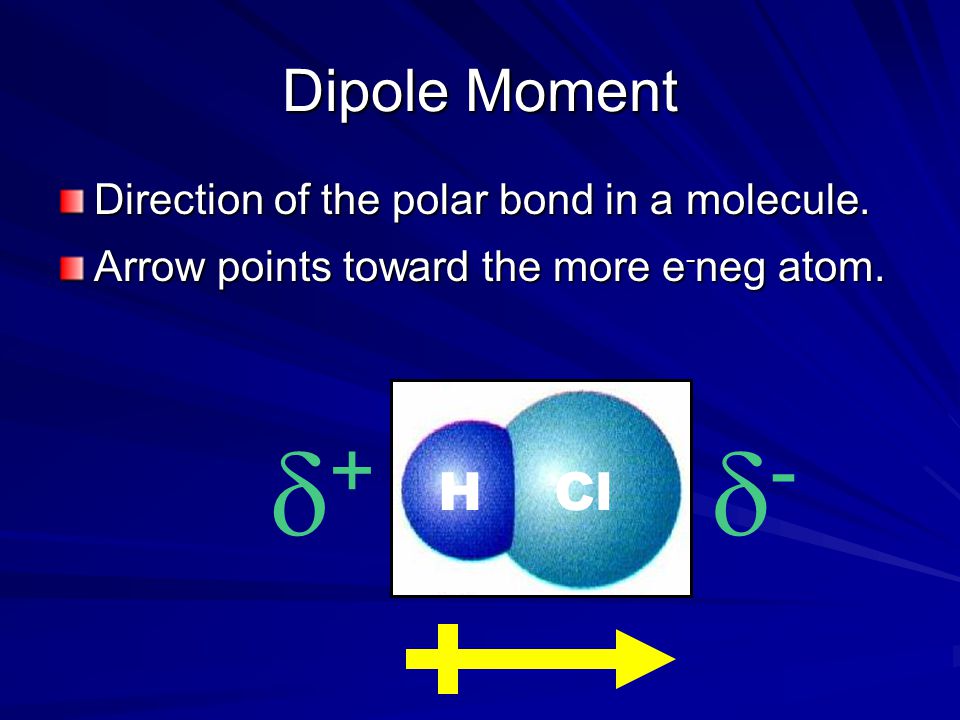 + - Dipole Moment H Cl Direction of the polar bond in a molecule.