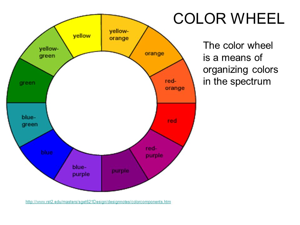COLOR WHEEL The color wheel is a means of organizing colors