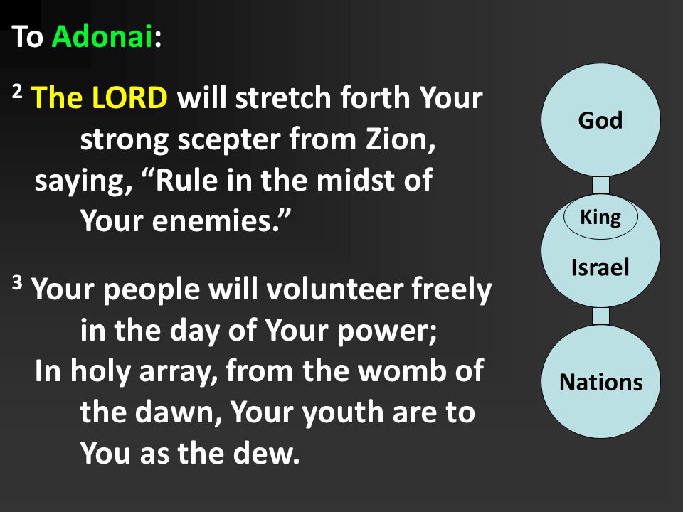 2 The LORD will stretch forth Your strong scepter from Zion,