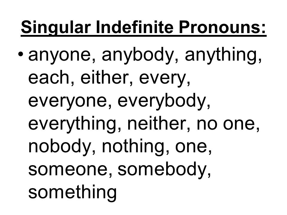 Singular Indefinite Pronouns:
