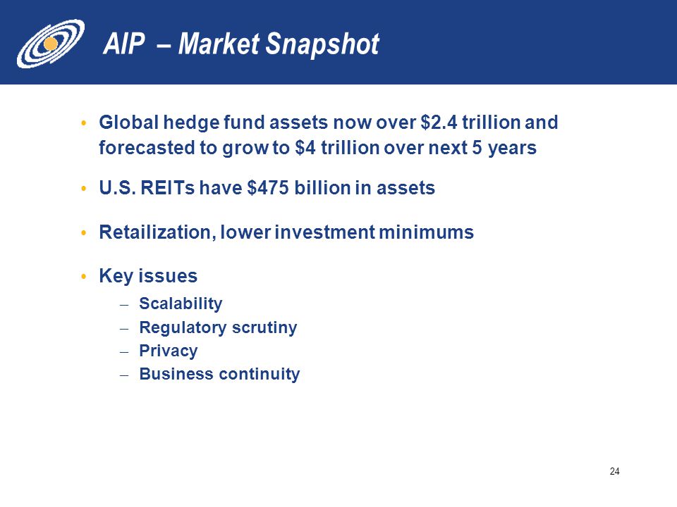 AIP – Market Snapshot Global hedge fund assets now over $2.4 trillion and forecasted to grow to $4 trillion over next 5 years.