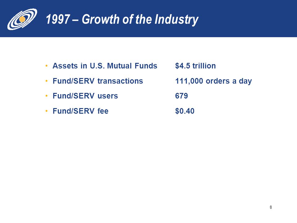 1997 – Growth of the Industry