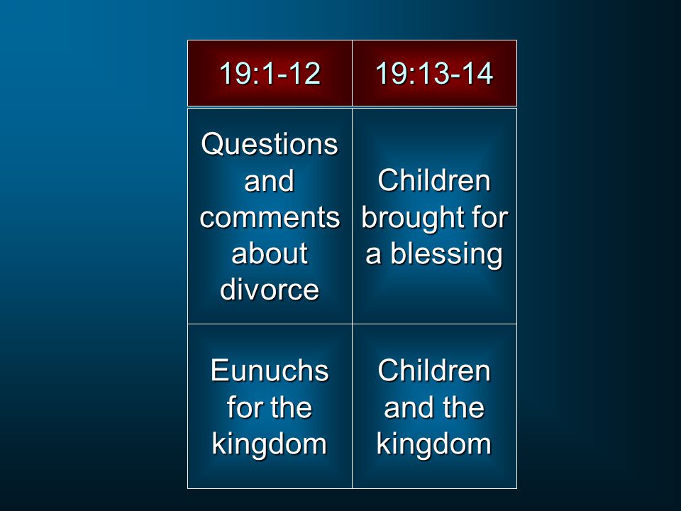 Questions and comments about divorce Children brought for a blessing