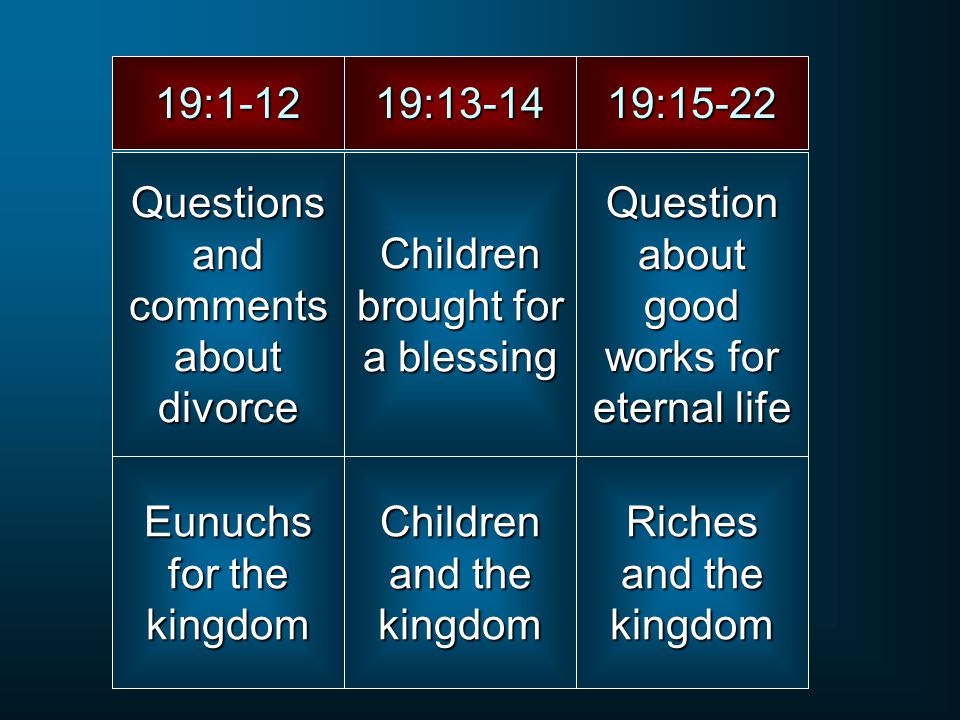 Questions and comments about divorce Children brought for a blessing