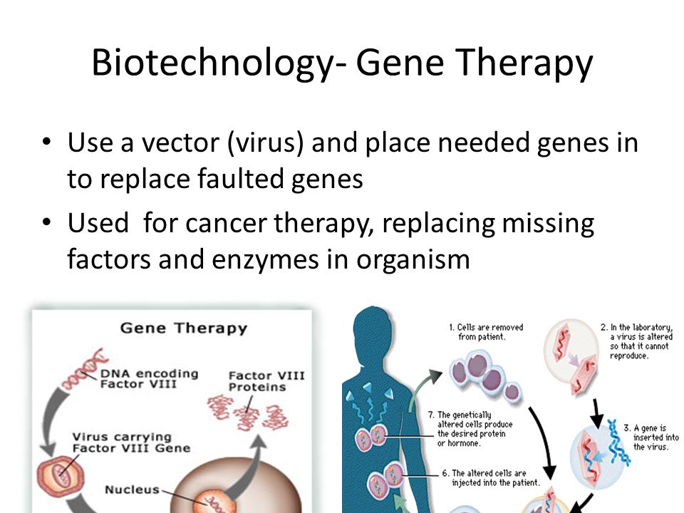 Biotechnology- Gene Therapy