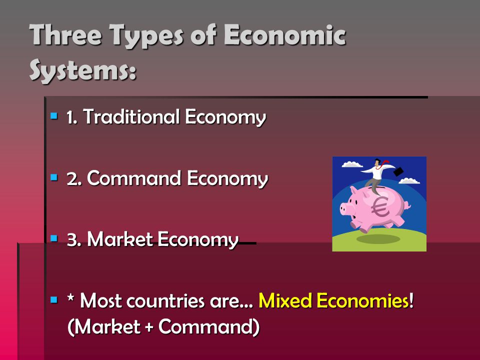 Three Types of Economic Systems: