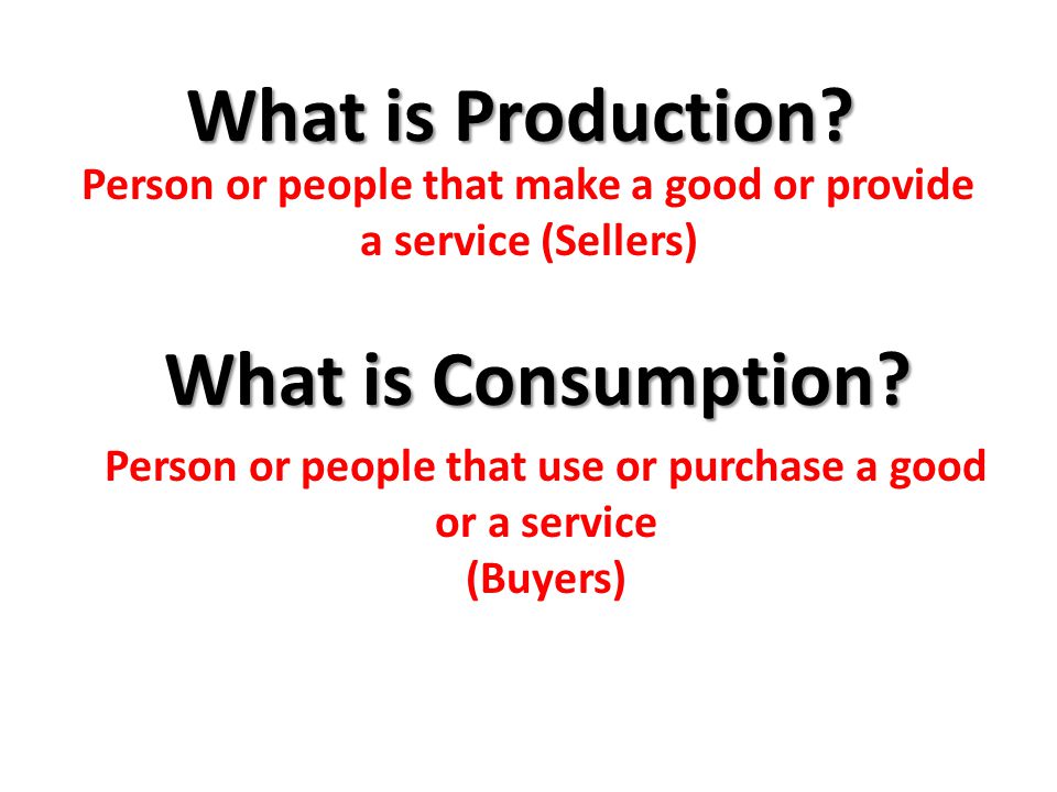 What is Production What is Consumption