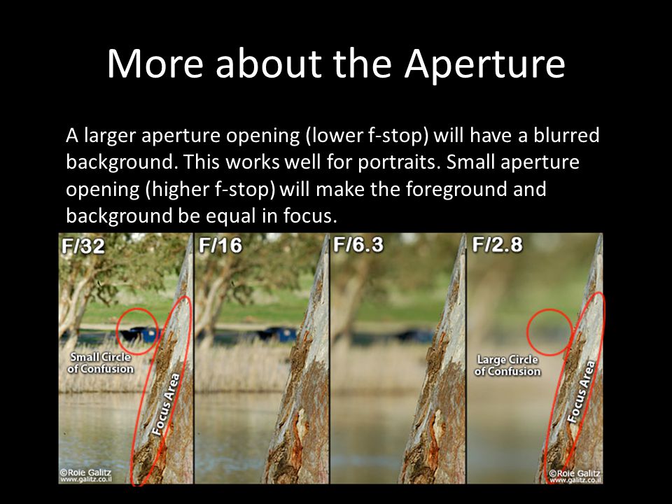 More about the Aperture