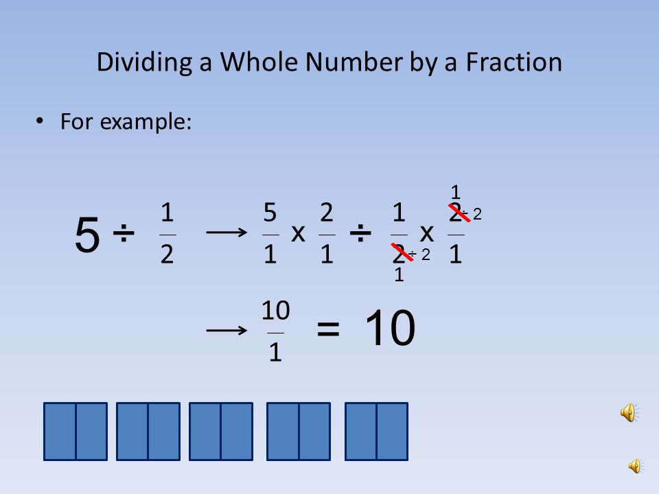 Dividing a Whole Number by a Fraction