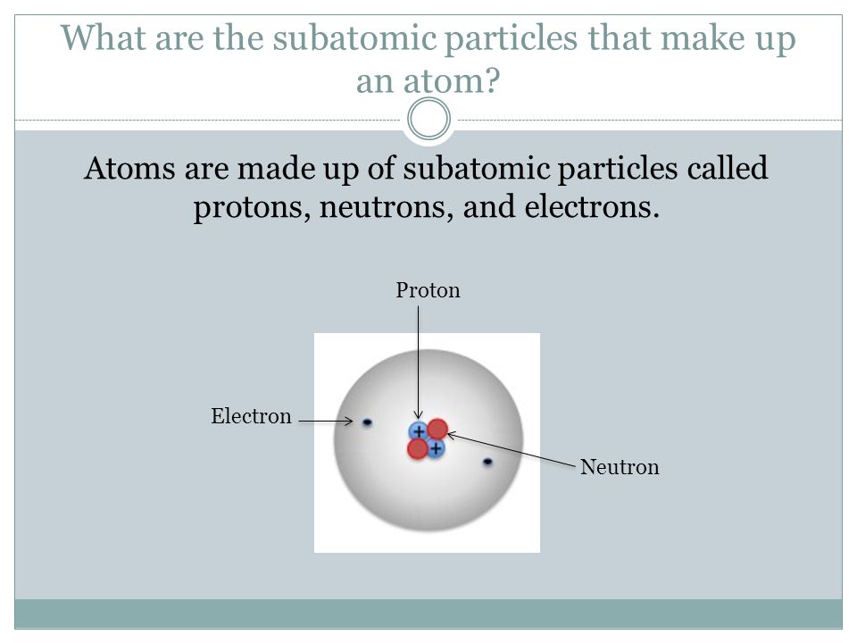 What are the subatomic particles that make up an atom