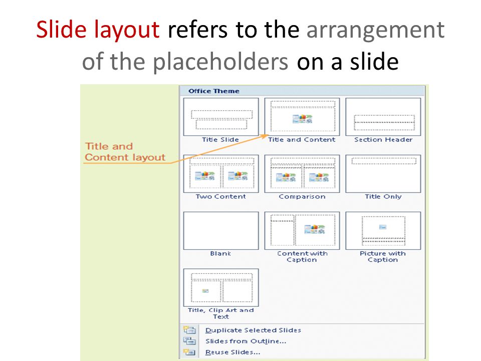 Slide layout refers to the arrangement of the placeholders on a slide