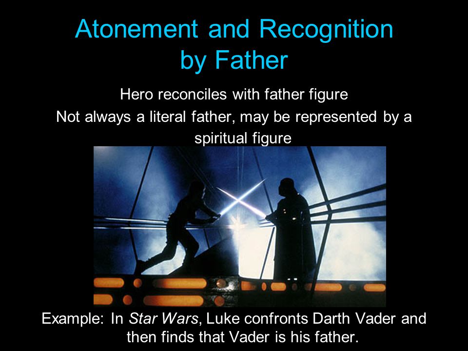 Atonement and Recognition by Father