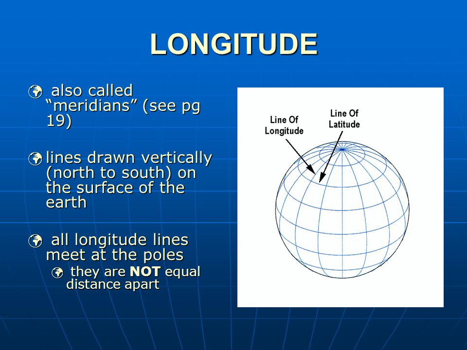 LONGITUDE also called meridians (see pg 19)